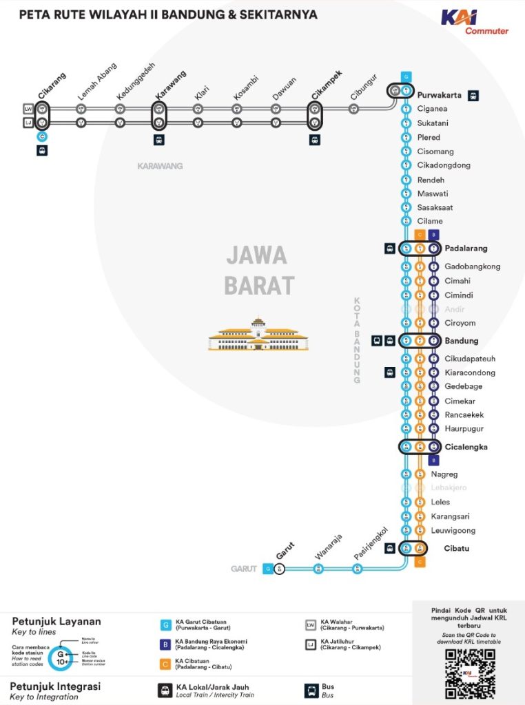 Peta Rute KRL Jogja Solo